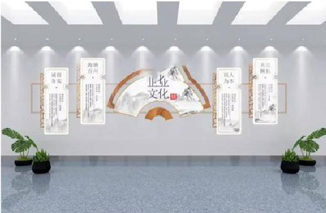 福贡企业文化墙设计的核心要素。