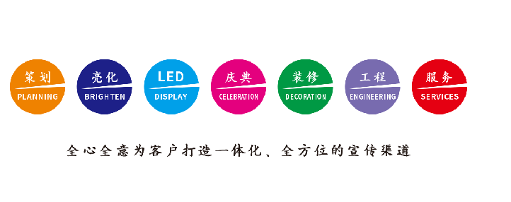 福贡广告公司该如何满足客户需求？